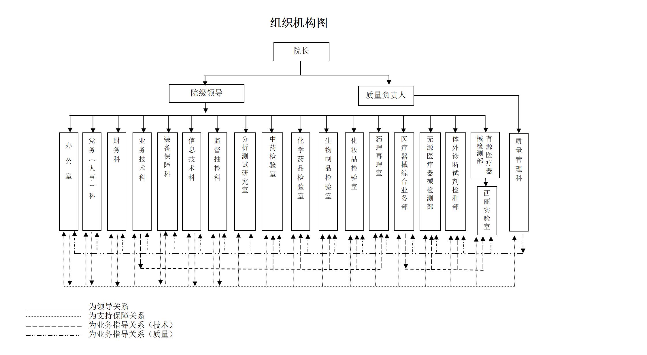 组织机构图_01.jpg